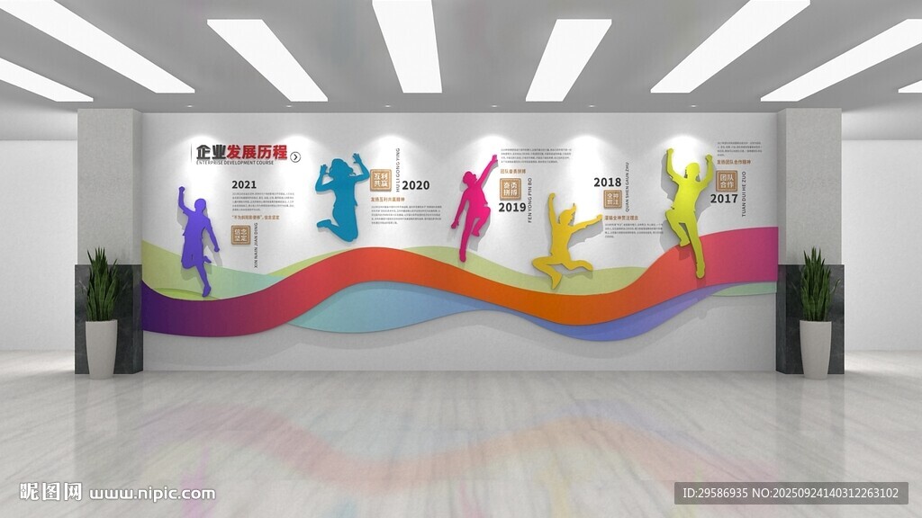 企业发展历程文化墙