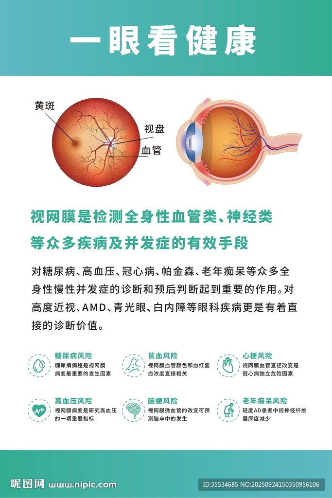 医院眼科知识科普宣传普及展板