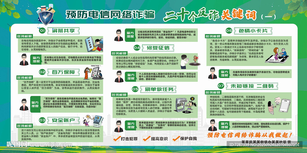 电信网络诈骗 反诈的二十关键词