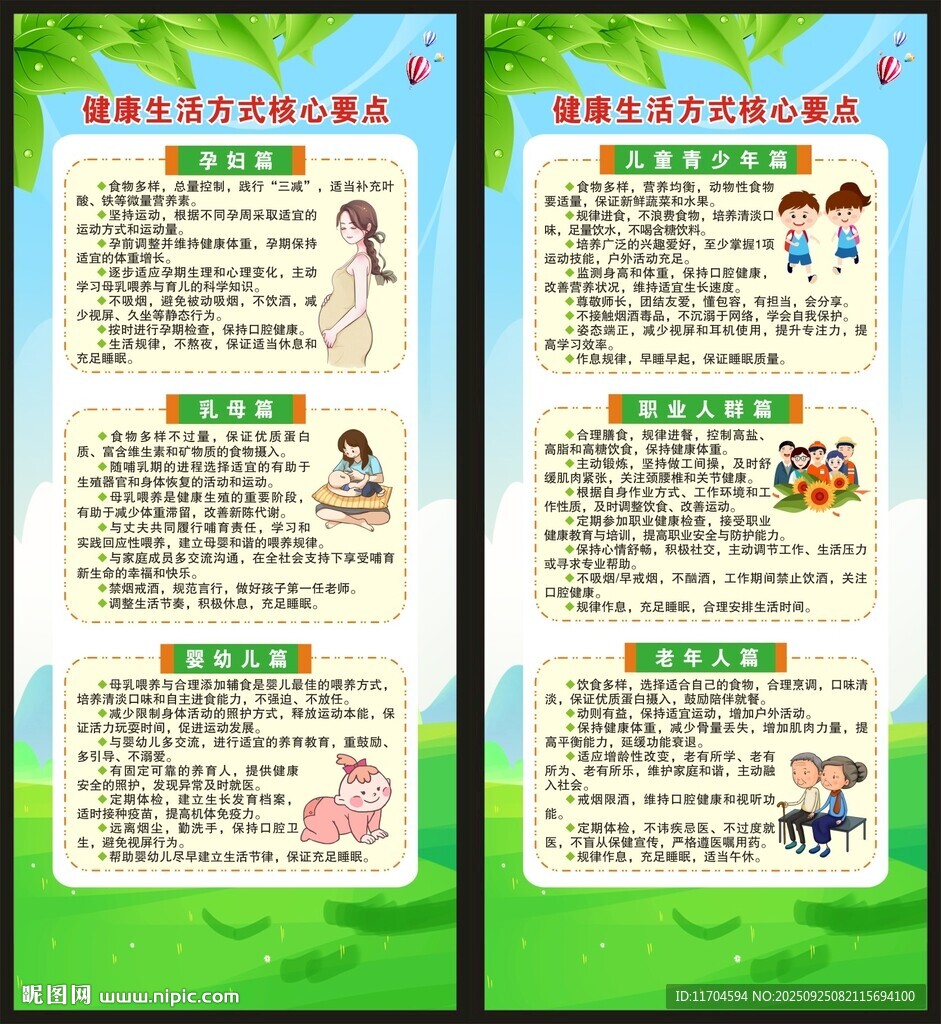 健康生活方式核心要点展架