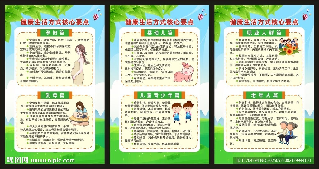 健康生活方式核心要点展板