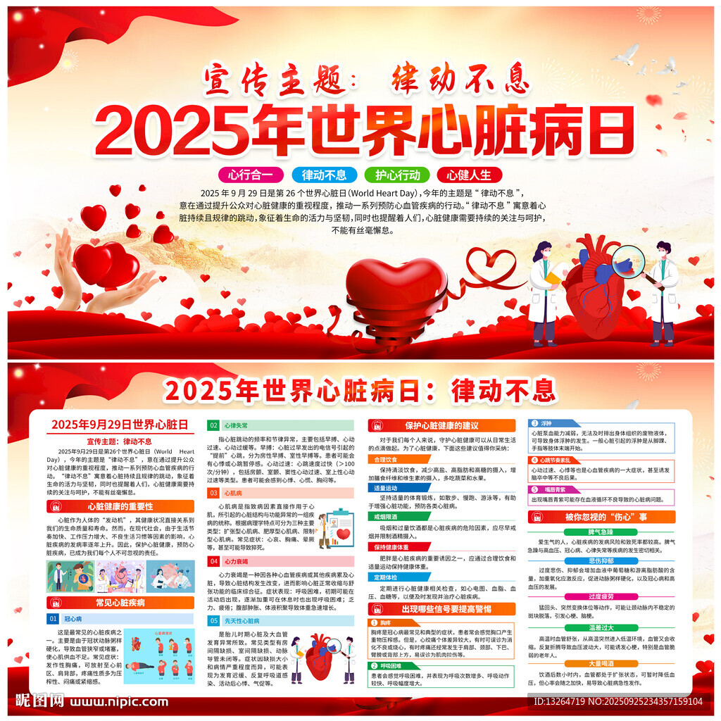 2025年世界心脏病日展板