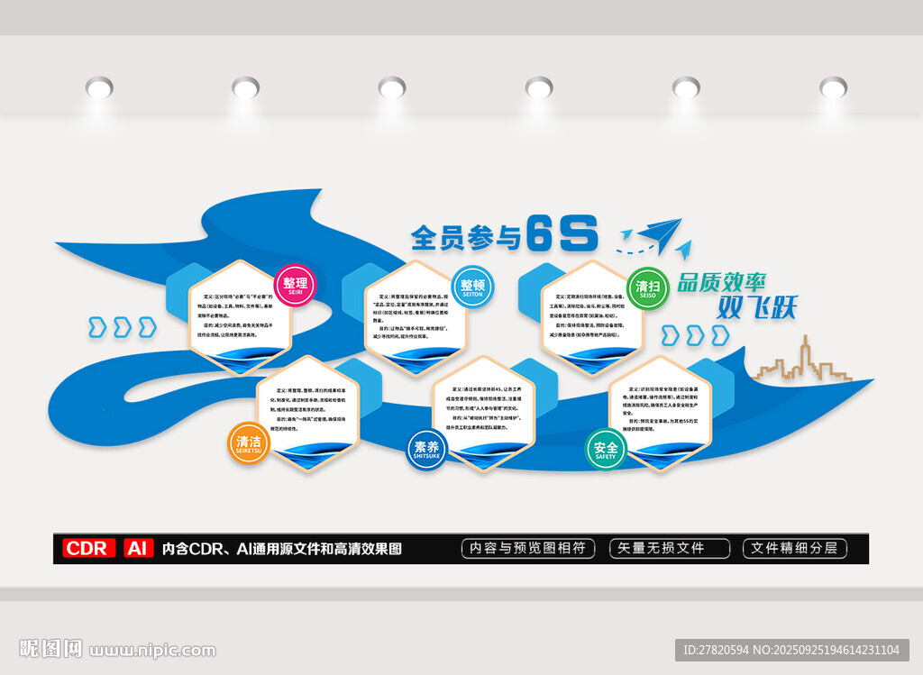 企业6S管理文化墙