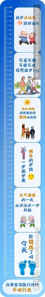 日常生活能力评估 六米线