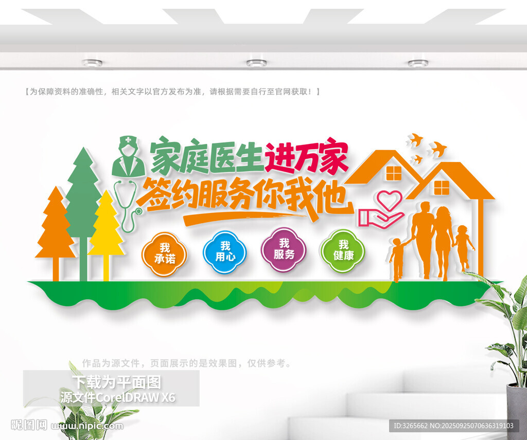 签约家庭医生文化墙