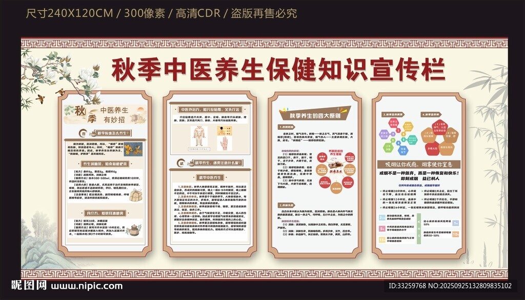 秋季中医养生保健知识宣传栏