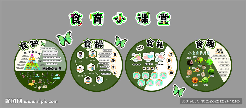 幼儿园环创材料主题成品食育坊堂