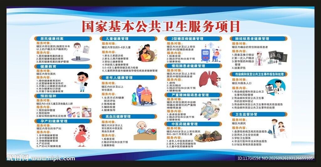 国家基本公共卫生服务项目