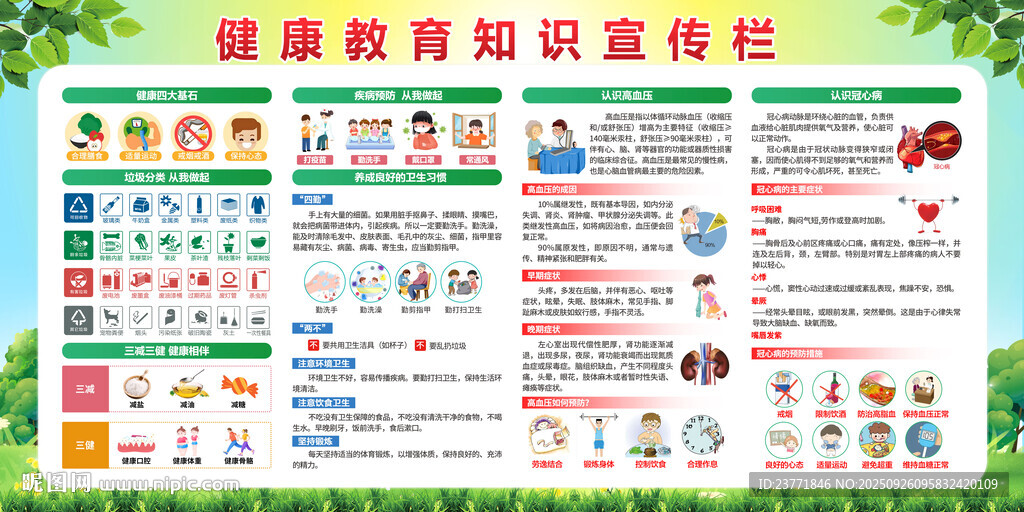 健康教育宣传栏