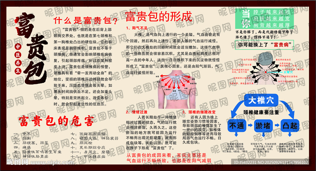 富贵包的危害