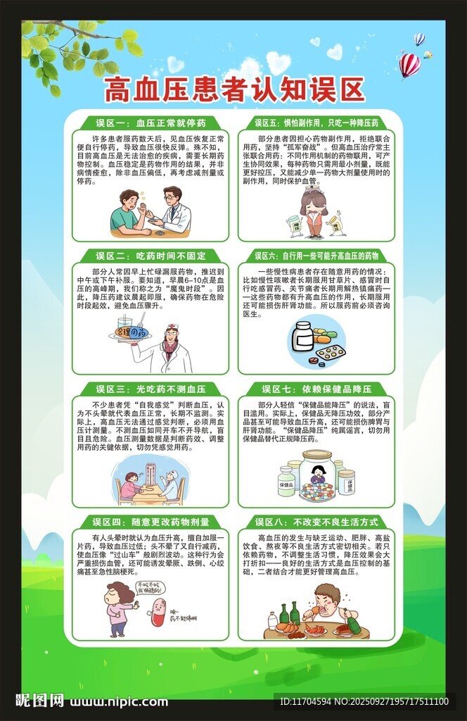 高血压日海报