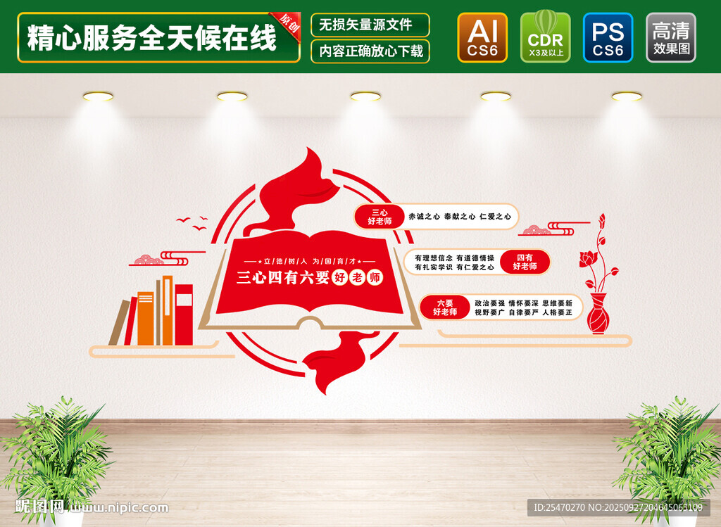 三心四有六要好老师