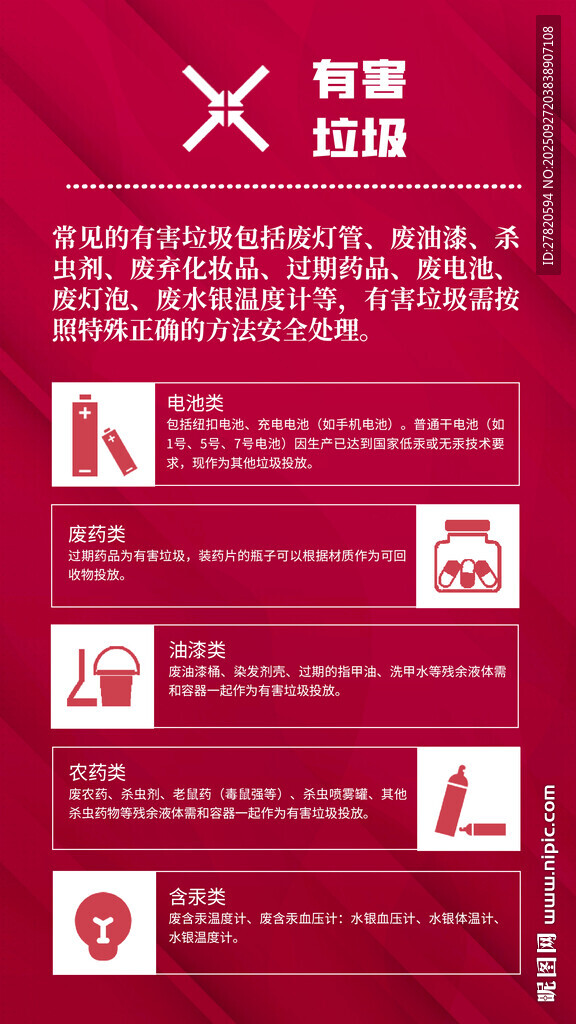 有害垃圾海报