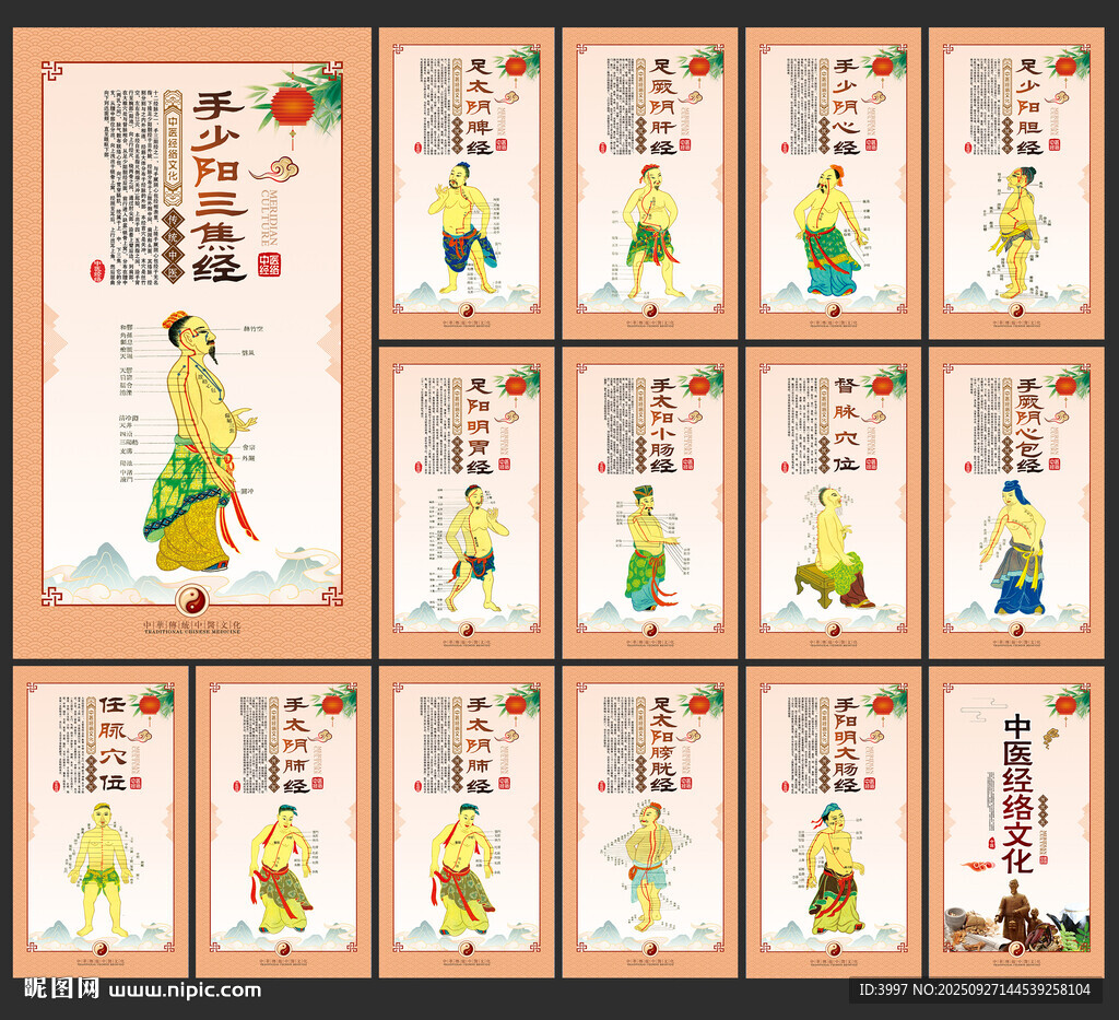 经络图