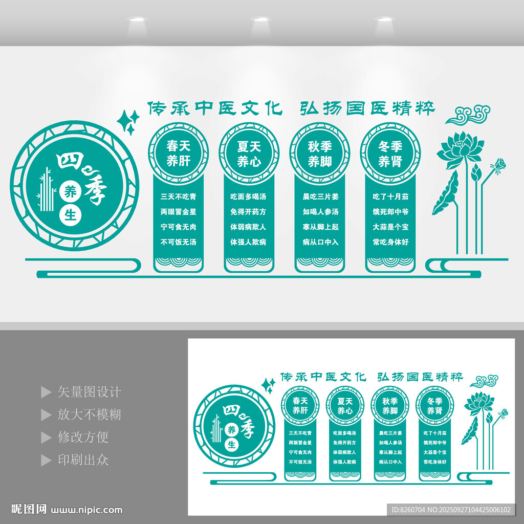 中医四季养生展板文化墙