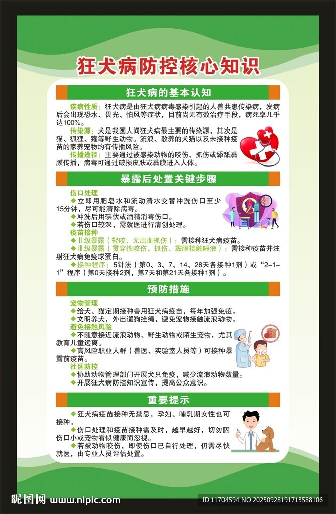 世界狂犬病日海报