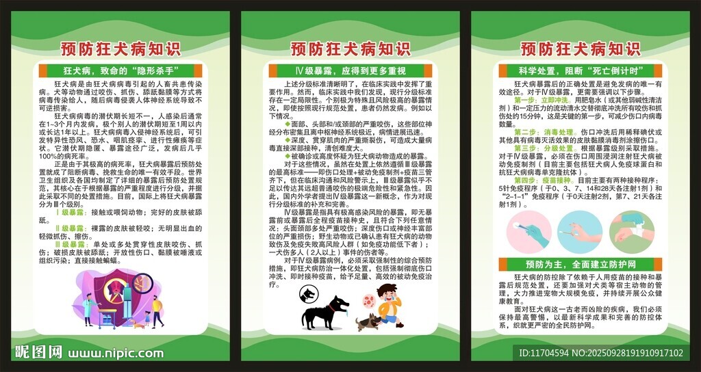世界狂犬病日展板