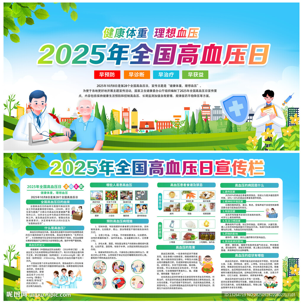 2025全国高血压日