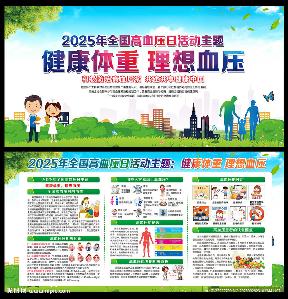 2025年高血压日