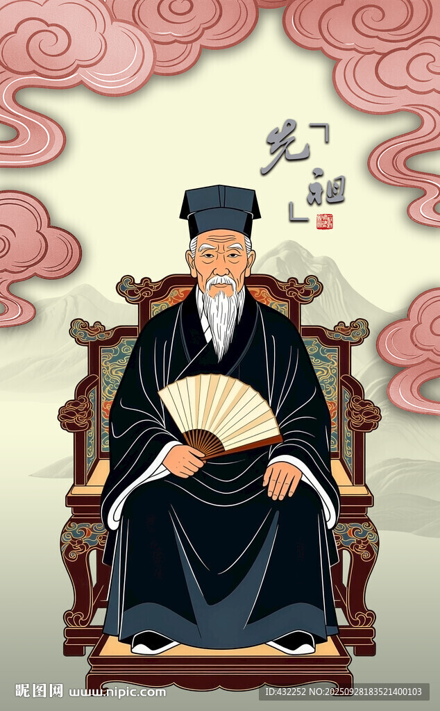 家谱人物祠堂人物