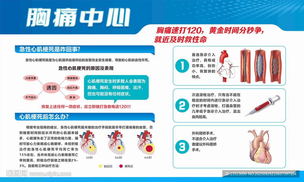 心梗拨打120 胸痛中心救命