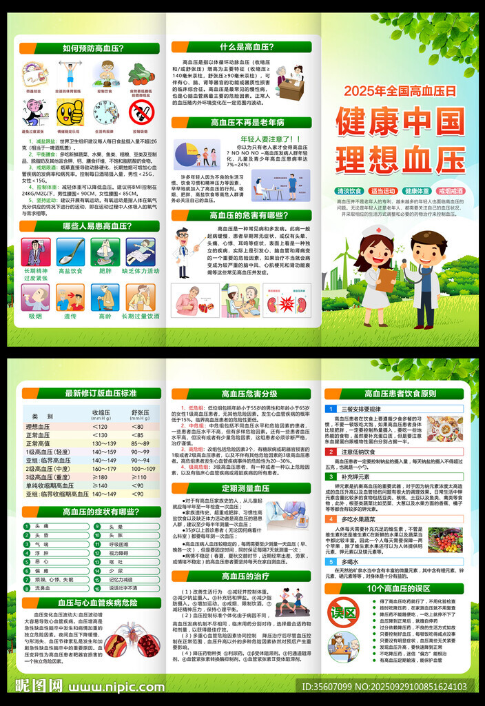 2025高血压日三折页