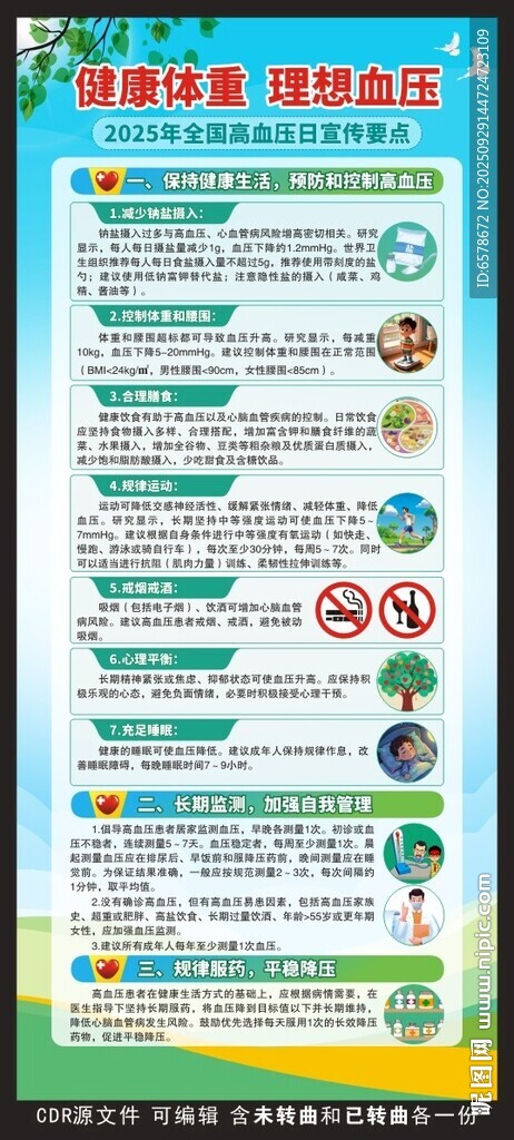 2025全国高血压日展架