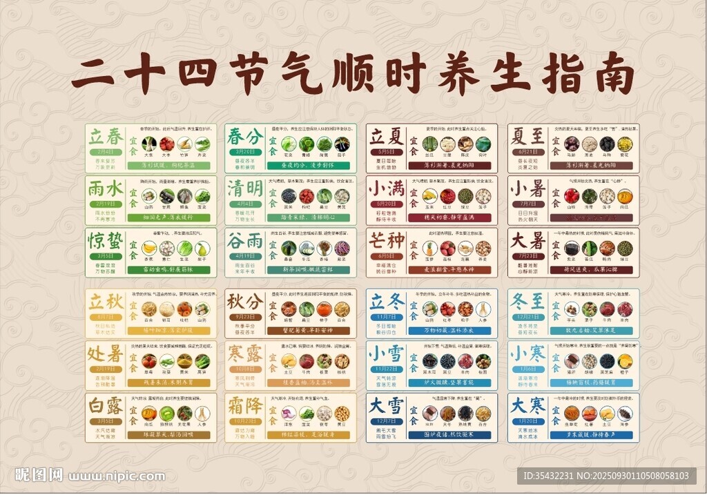 二十四节气养生