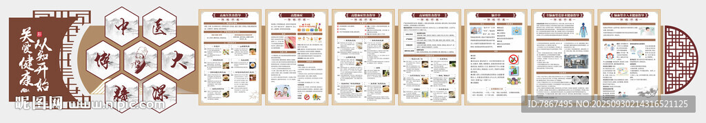 中医院神经内科文化墙