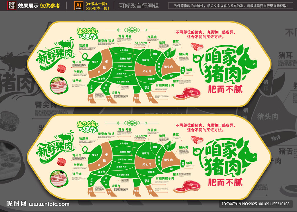 猪肉部位剖析图