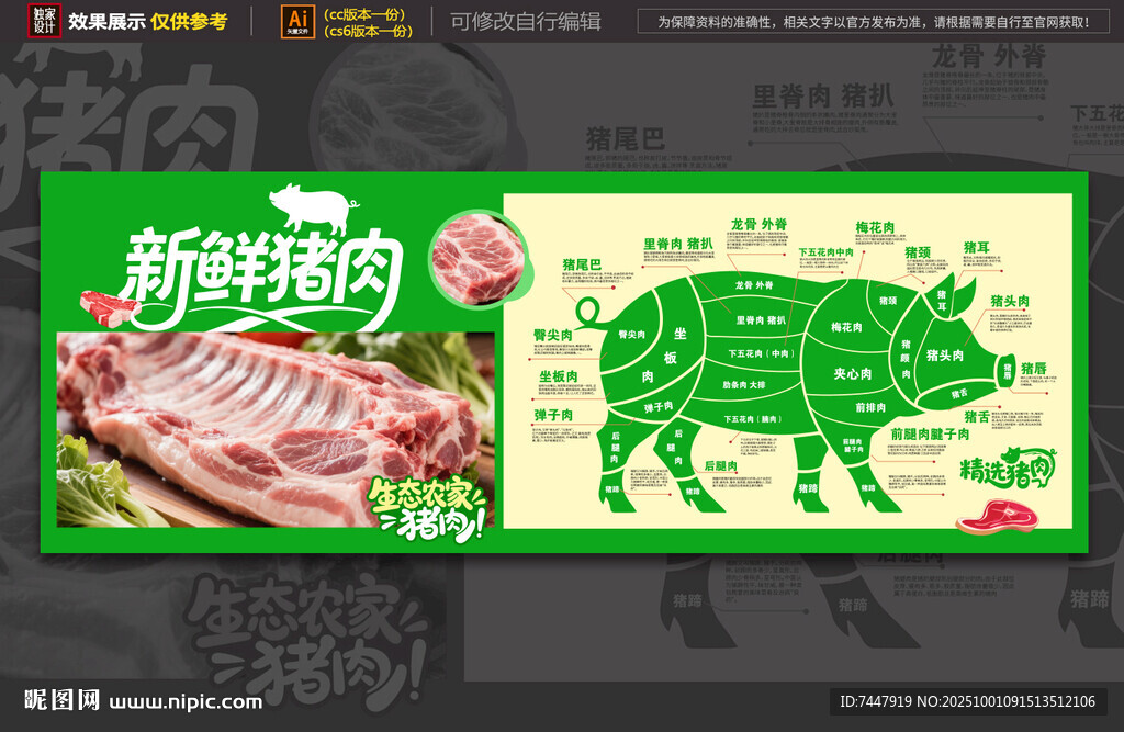 猪肉分割图