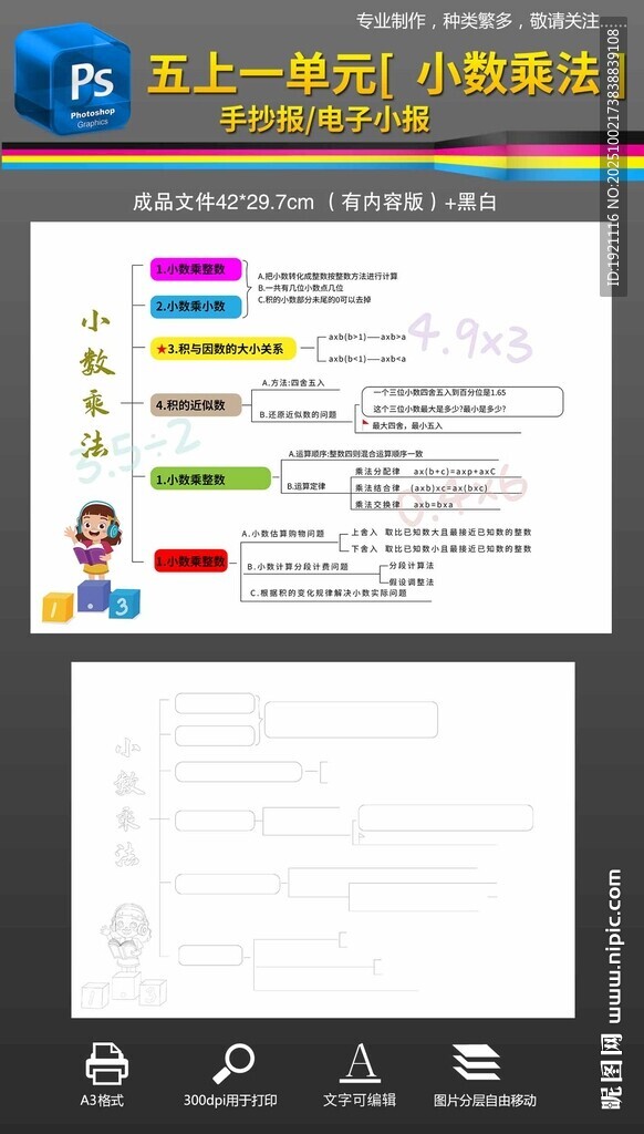 小数乘法思维导图五年级