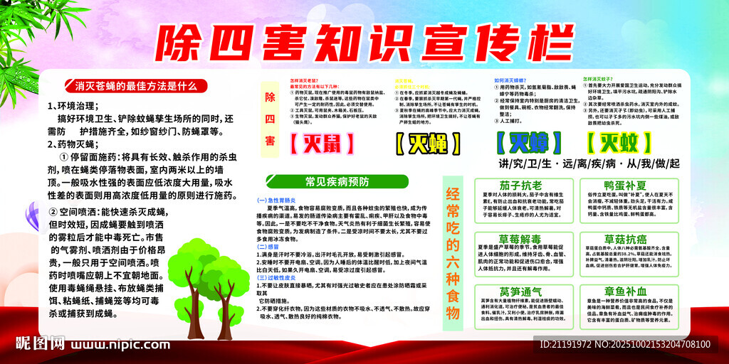 除四害知识宣传栏