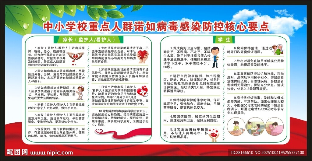 健康教育知识宣传栏