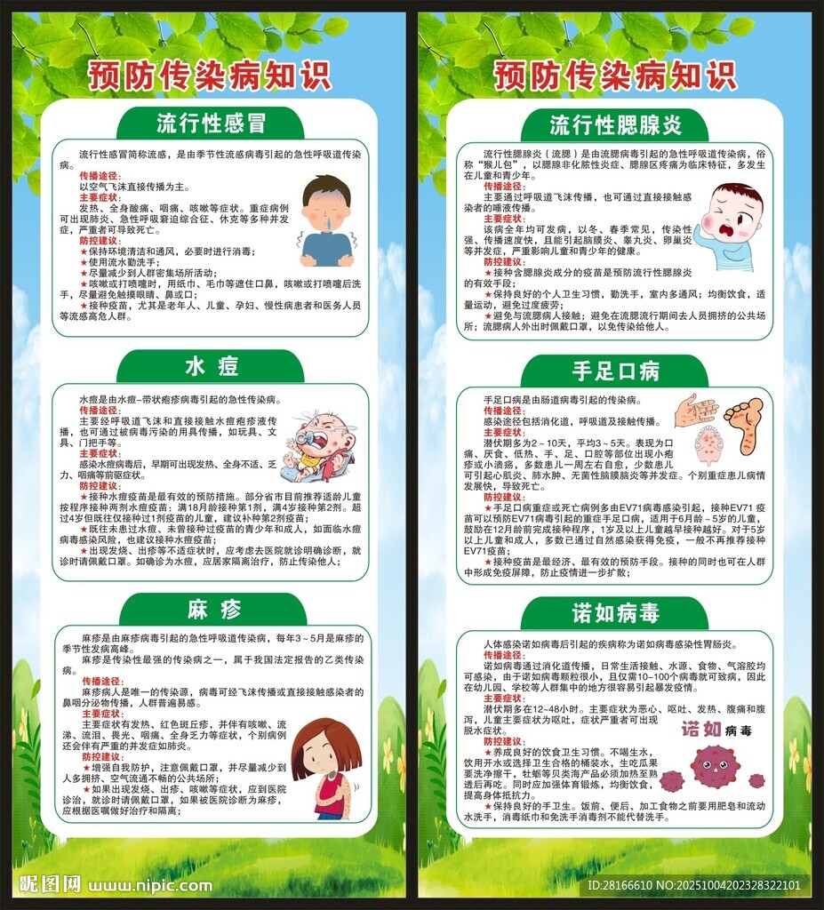 传染病预防知识展架