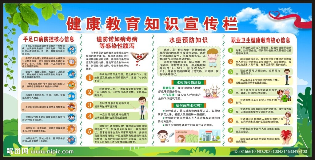 健康教育知识宣传栏