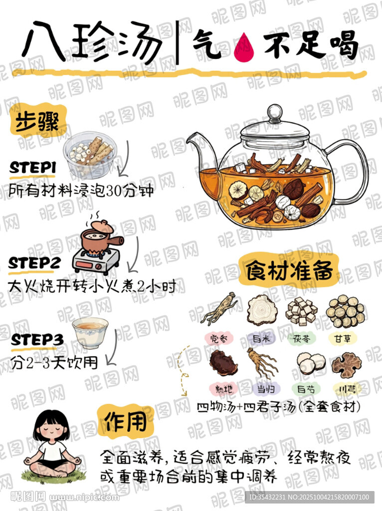 八珍汤药膳设计