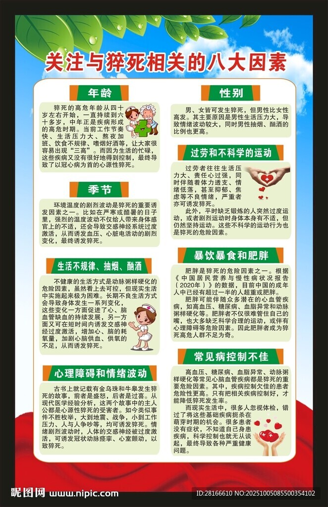 健康教育知识海报