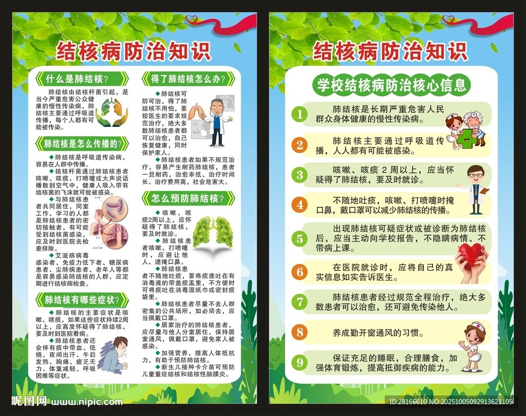 结核病日展板