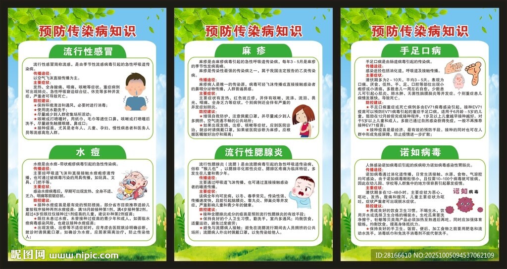 传染病预防知识展板