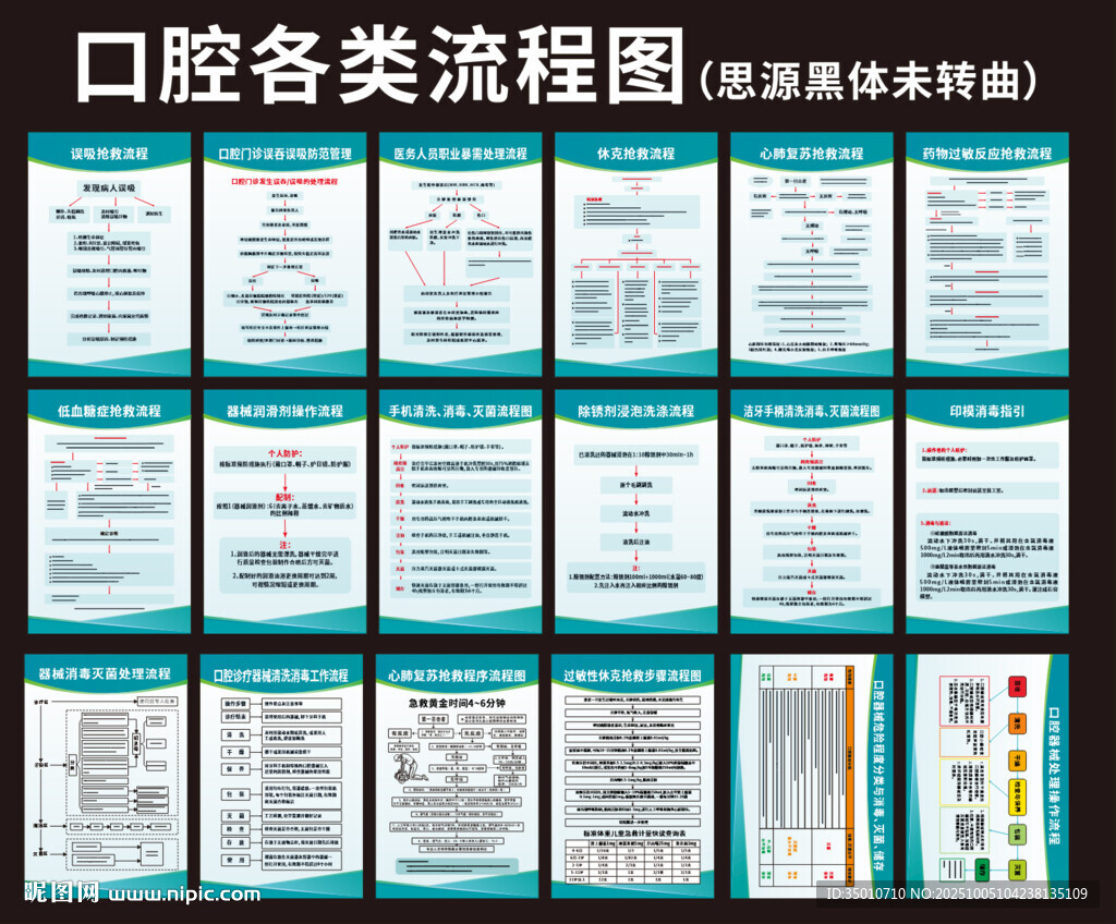 口腔各类流程图展示