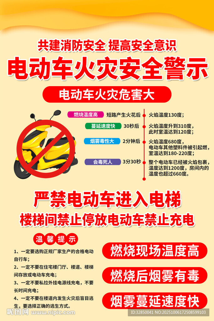 电动车火灾安全警示须知