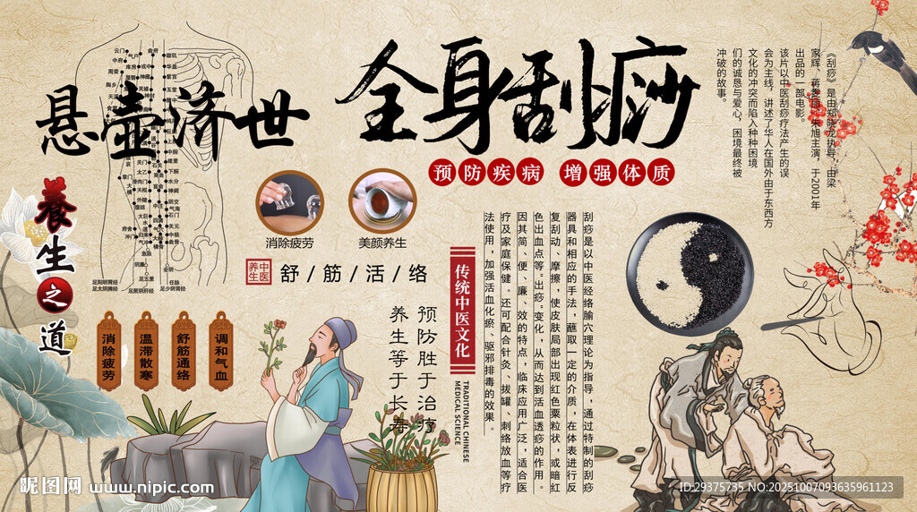 全身刮痧背景墙
