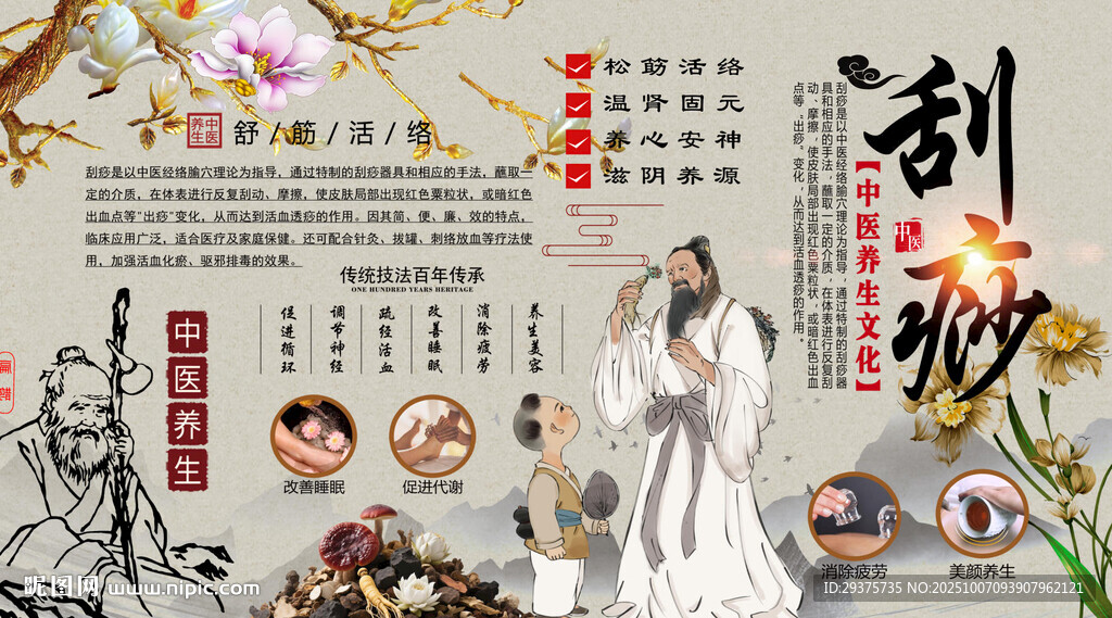 刮痧养生背景墙