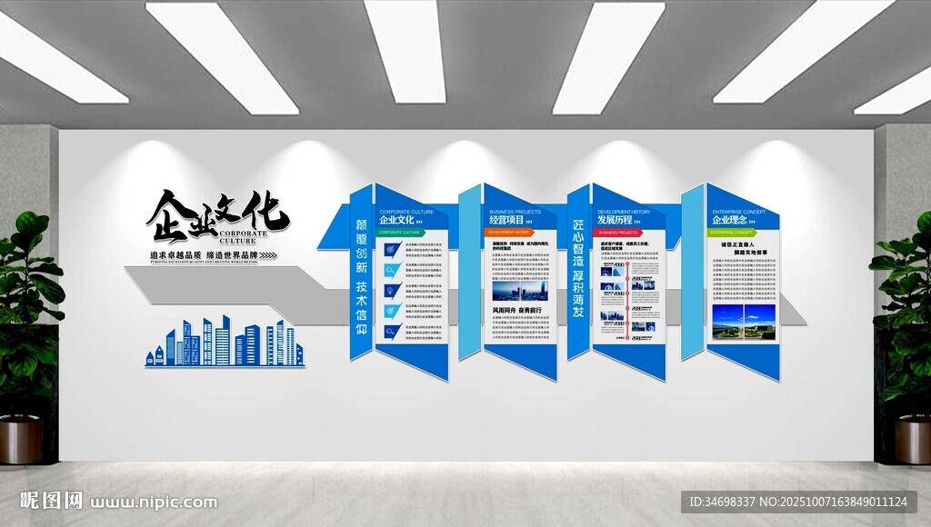 企业文化口号形象墙发展历程