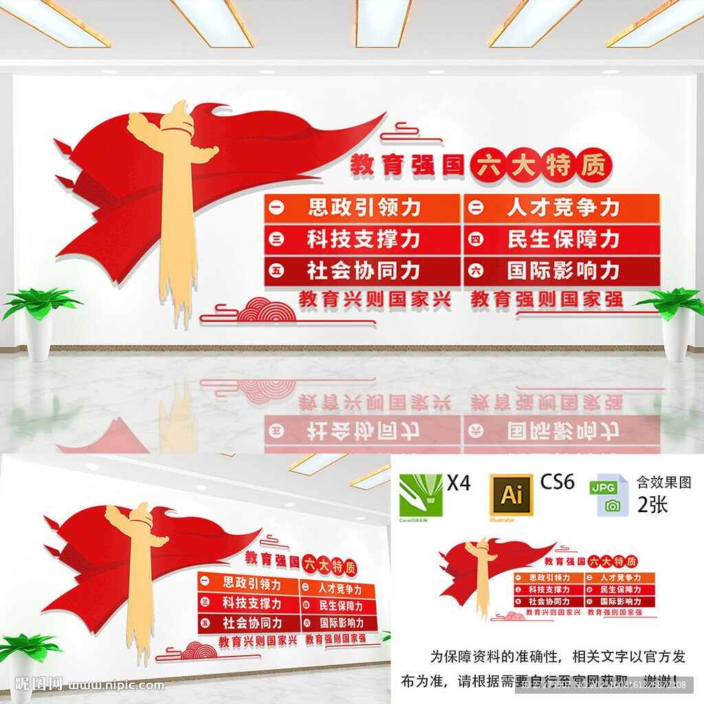 教育强国六大特质校园党建文化墙