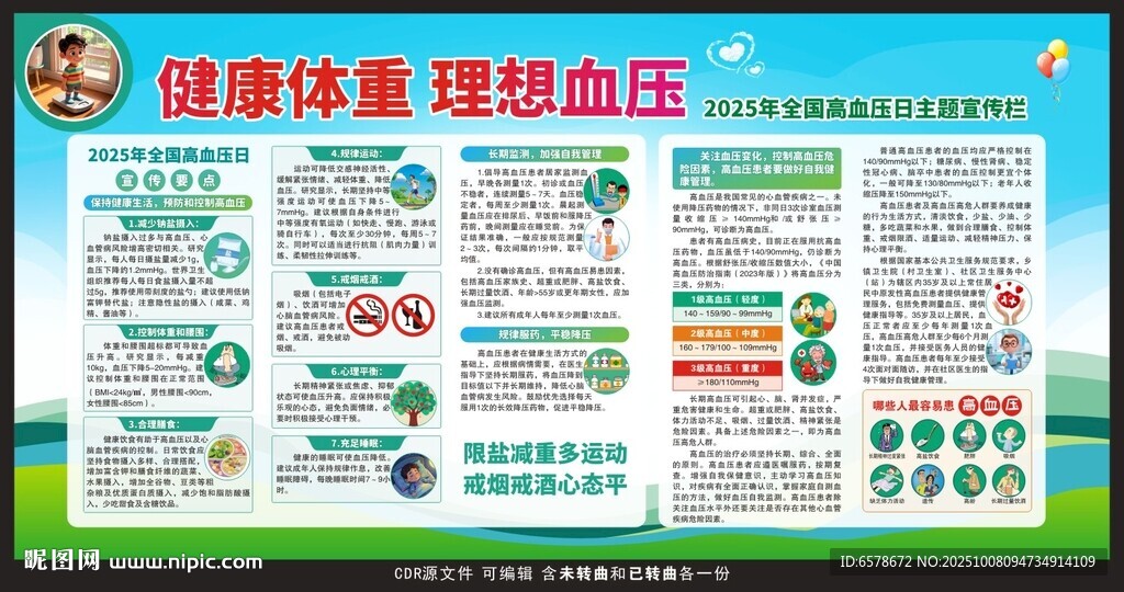 2025高血压日宣传栏