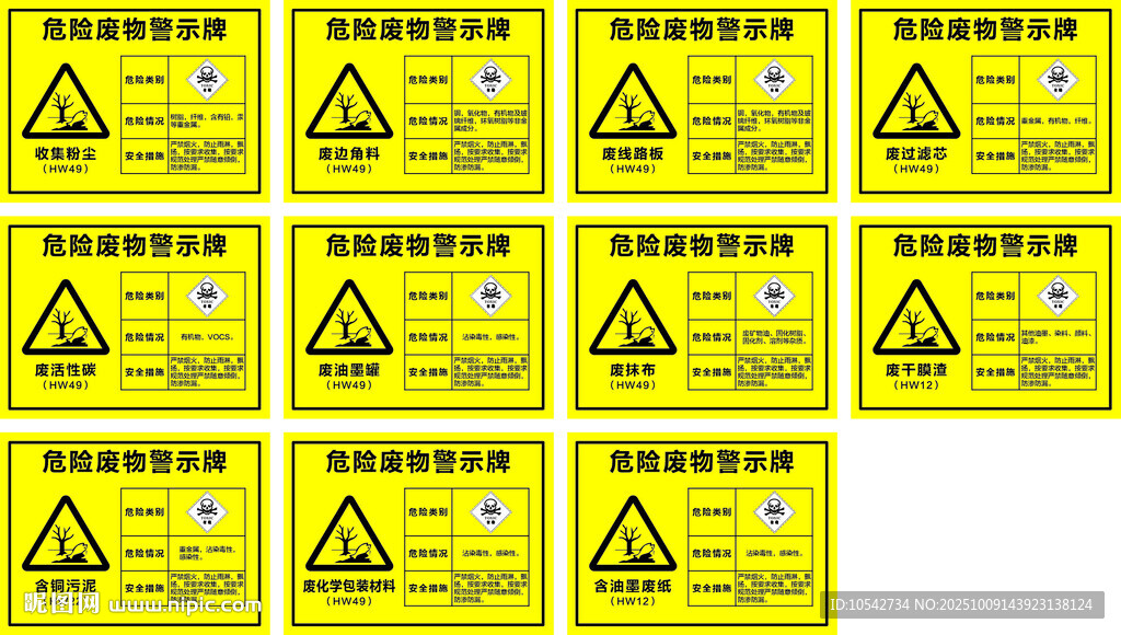 危险废物警示牌