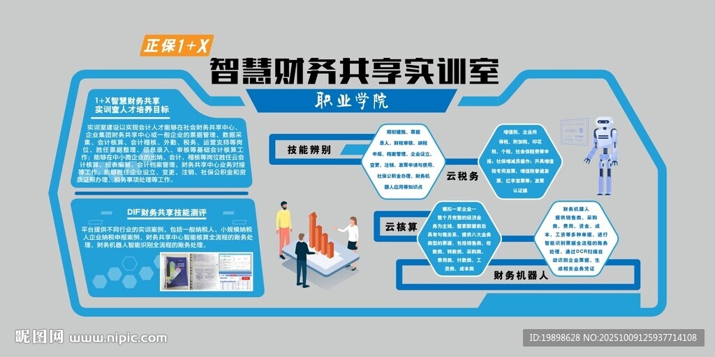 智慧财务文化墙