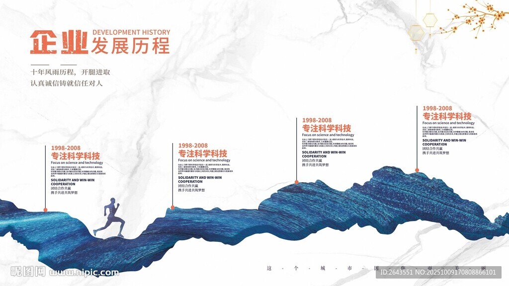 企业文化墙发展历程展板